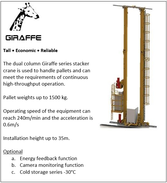 giraffe series